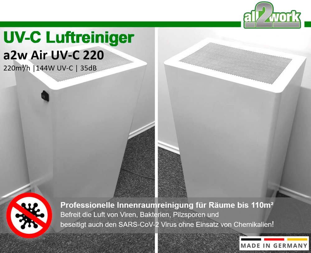Luftreiniger